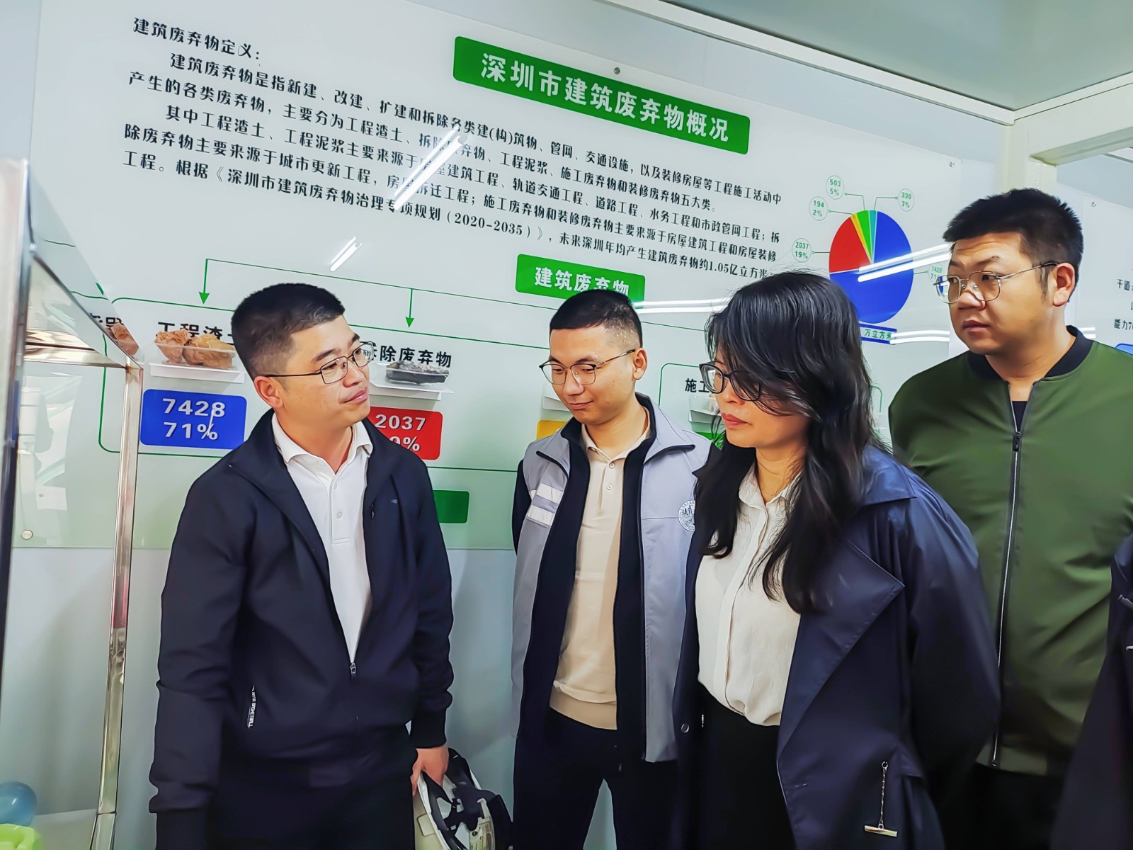 南寧市市政和園林管理局副局長、二級調研員劉海榮帶隊到華威公司龍華施工和裝修廢棄物處置項目調研建筑廢棄物資源化處置利用情況(1).jpg