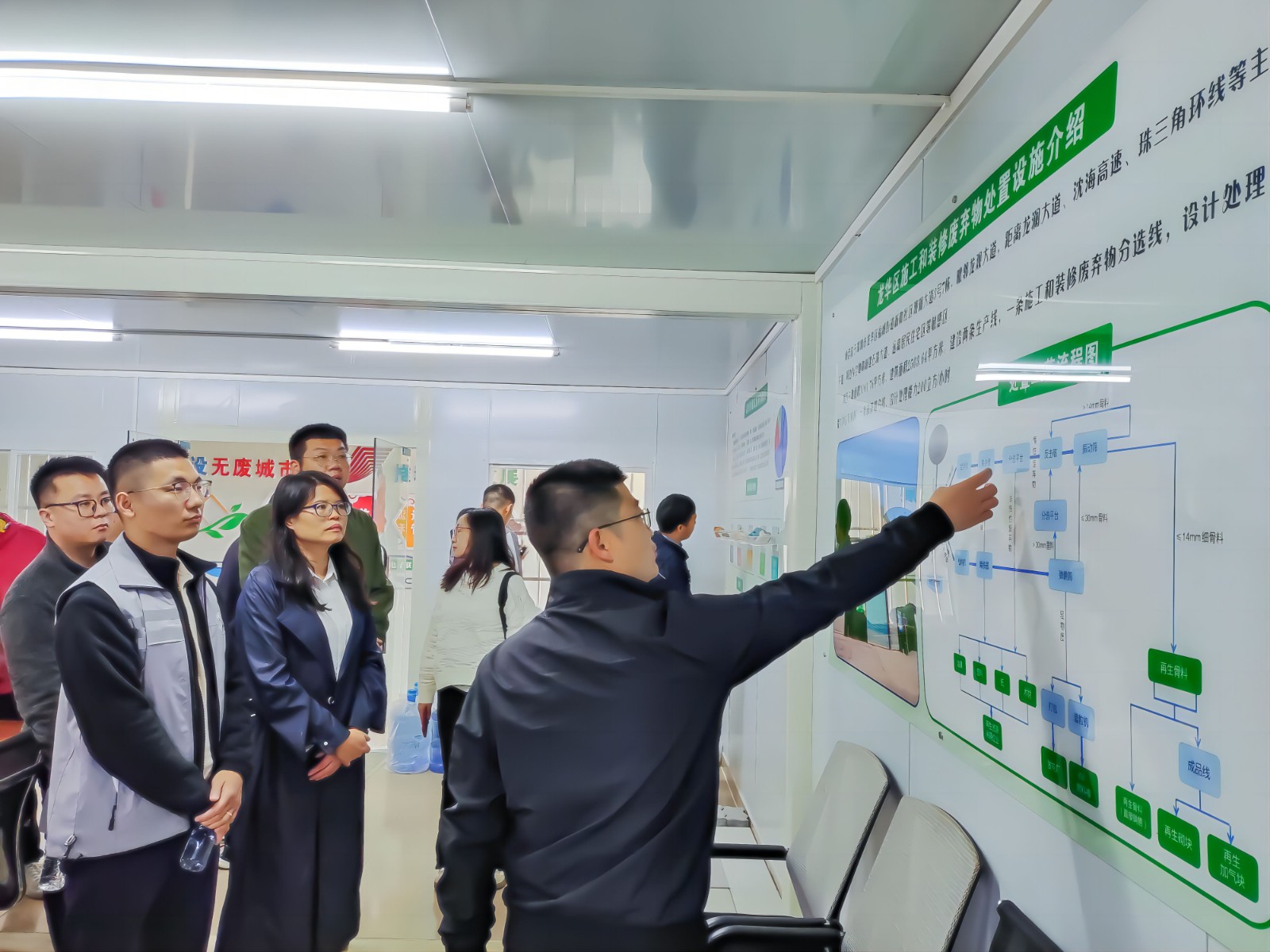 南寧市市政和園林管理局副局長、二級調研員劉海榮帶隊到華威公司龍華施工和裝修廢棄物處置項目調研建筑廢棄物資源化處置利用情況 (3)(1).jpg